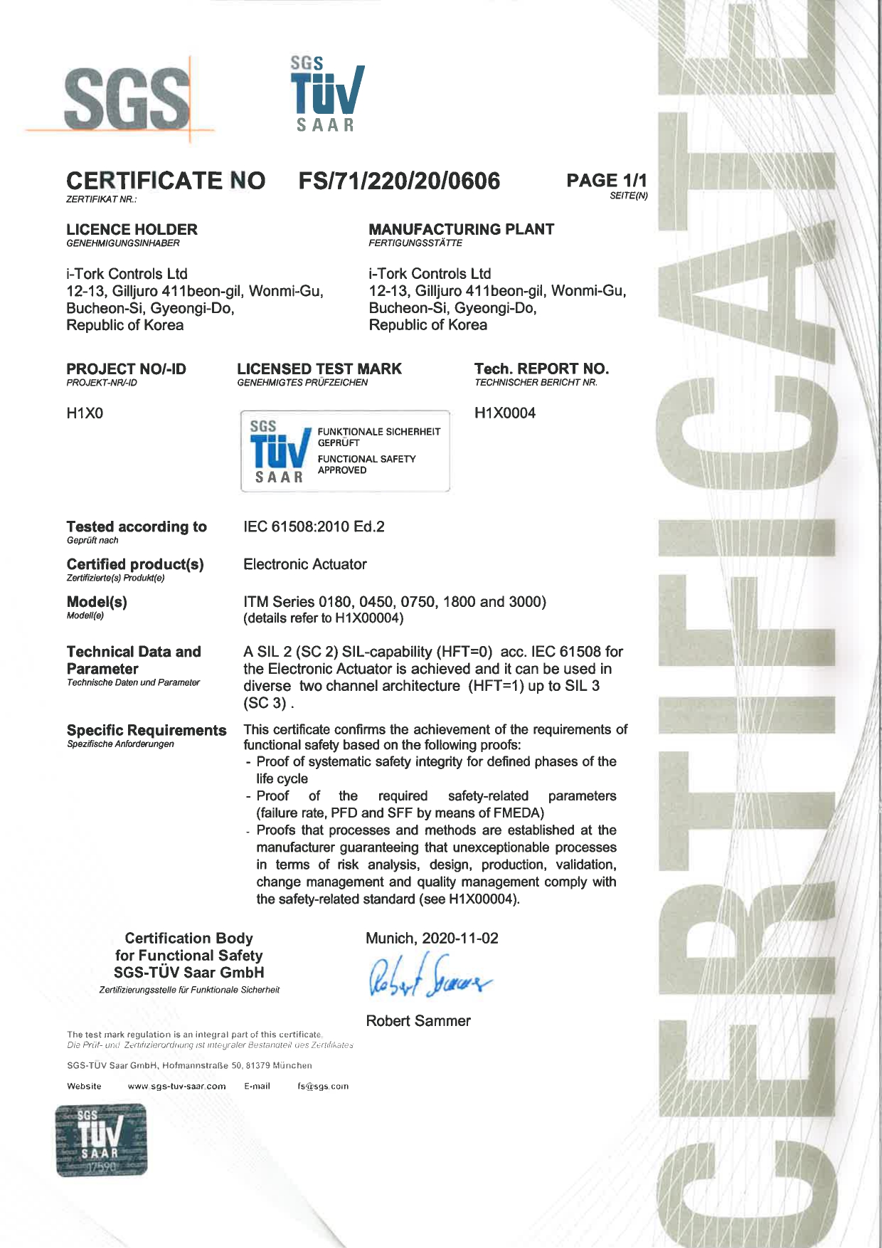 SIL인증- ITM Series.jpg