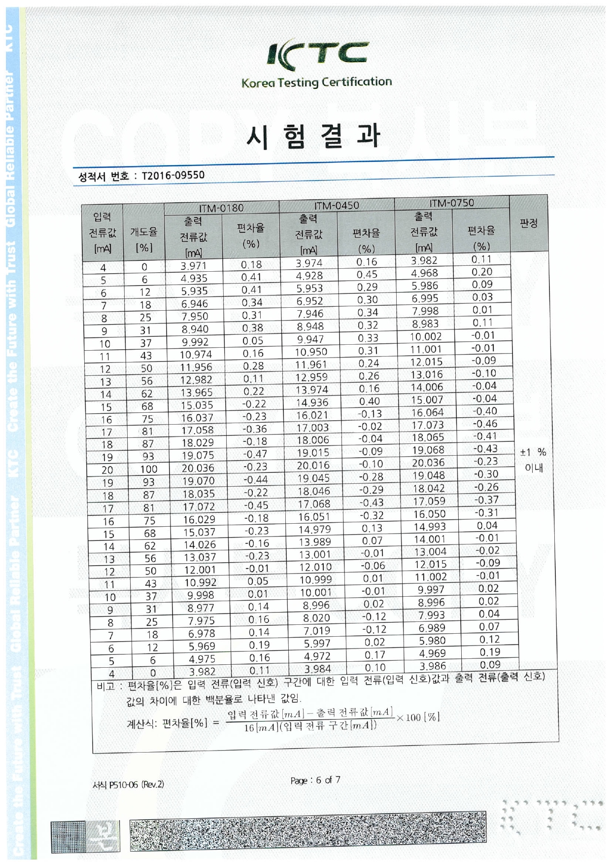 KTC 시험 성적서_국문 (OPTION TEST)_page-0006.jpg