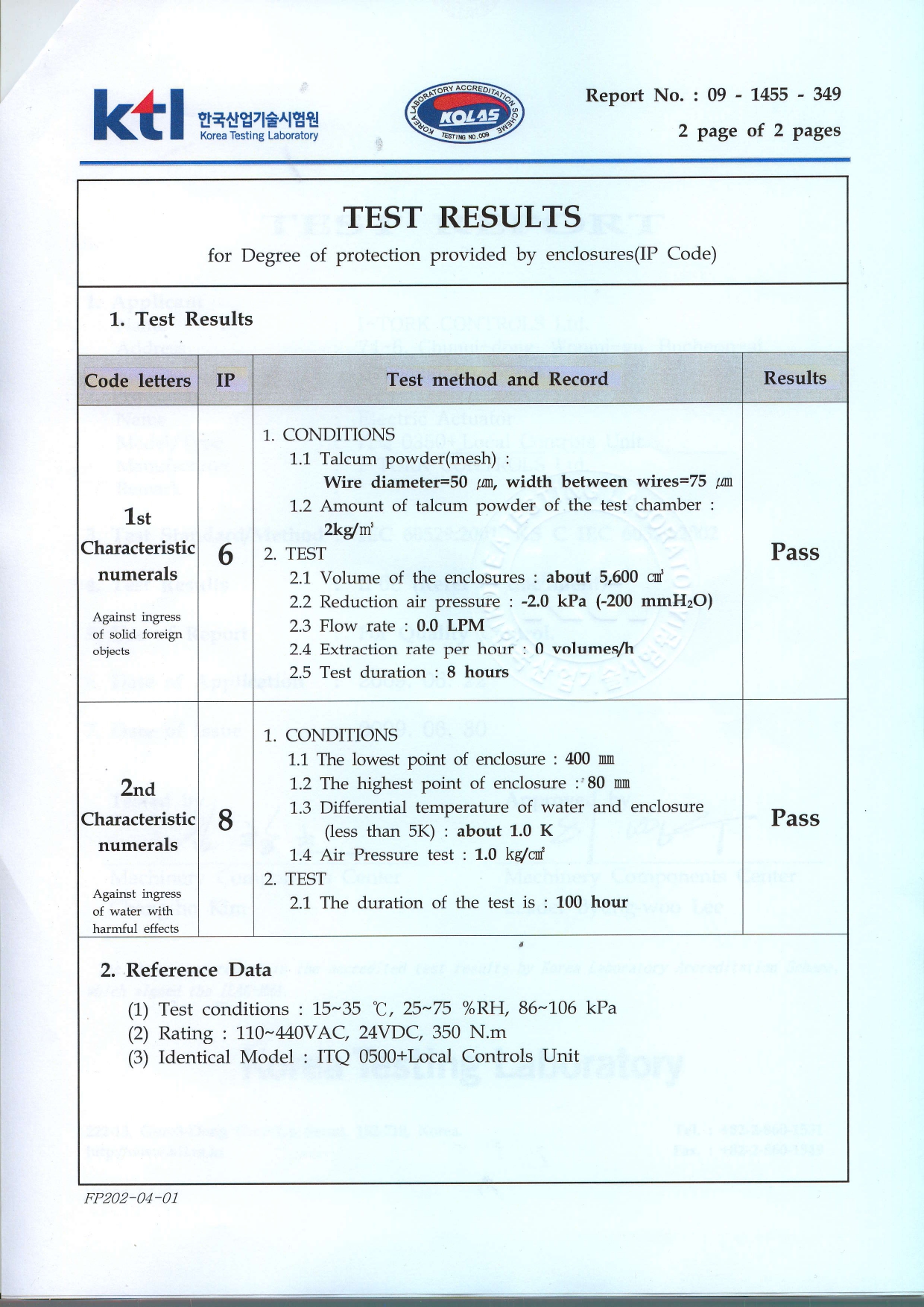 IP68 ITQ0350+LP4 (영문)_page-0002.jpg