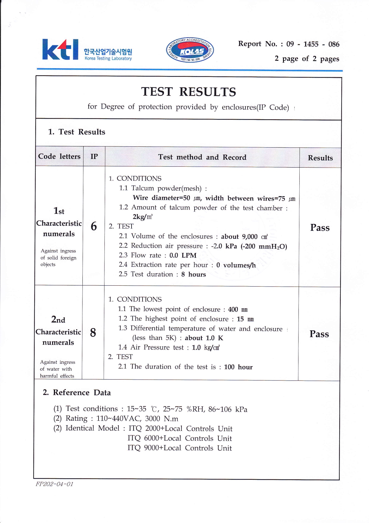 IP68 ITQ3000+LP4 (영문)_page-0002.jpg